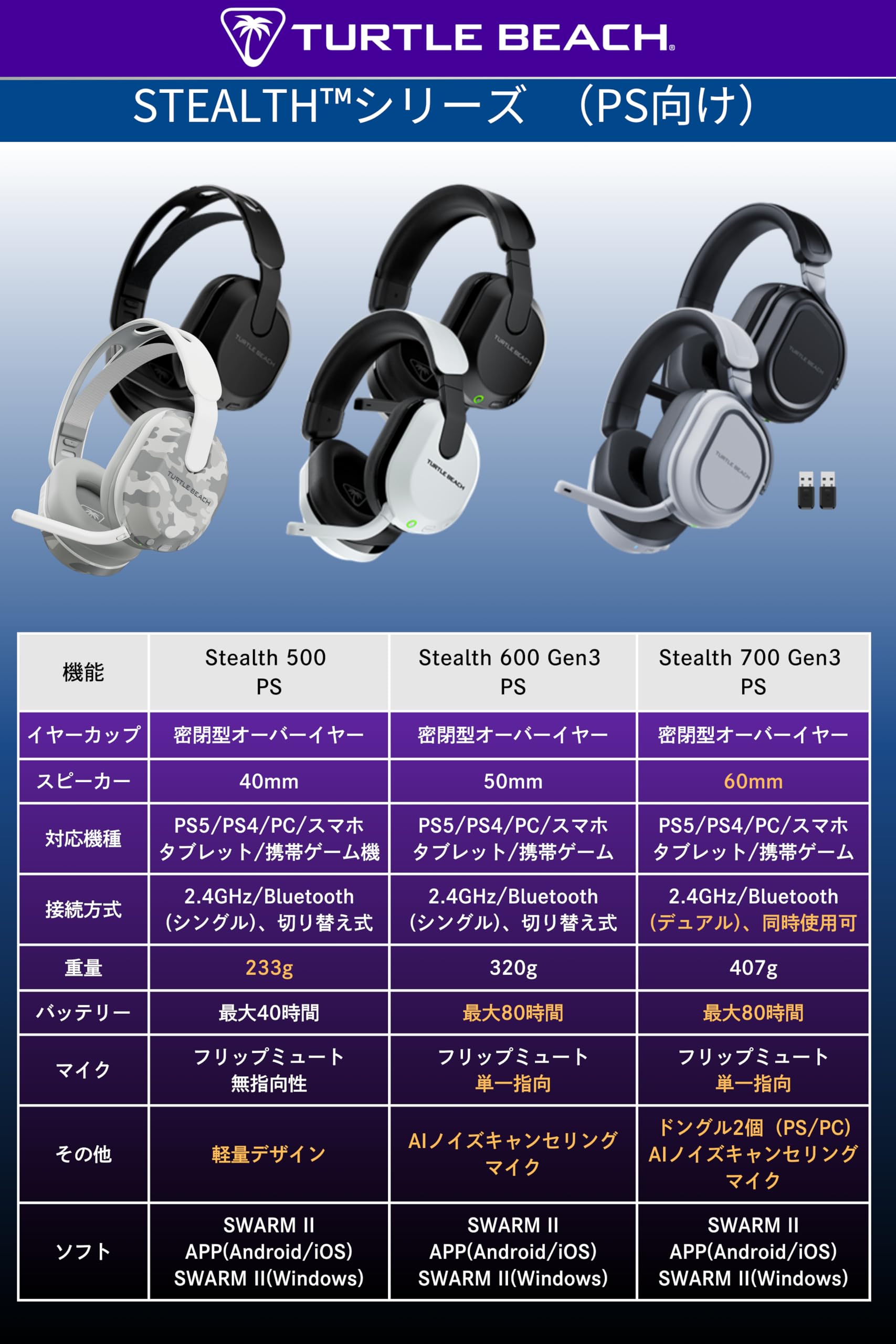 Amazon.co.jp: 【Amazon.co.jp限定】【APEX ALGSスポンサード